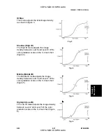 Preview for 397 page of Ricoh Aficio 3224C Service Manual