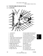 Preview for 399 page of Ricoh Aficio 3224C Service Manual