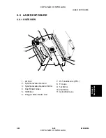 Preview for 409 page of Ricoh Aficio 3224C Service Manual