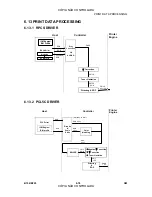 Предварительный просмотр 444 страницы Ricoh Aficio 3224C Service Manual