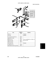 Preview for 455 page of Ricoh Aficio 3224C Service Manual