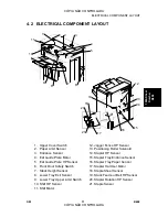 Preview for 475 page of Ricoh Aficio 3224C Service Manual