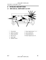 Preview for 516 page of Ricoh Aficio 3224C Service Manual