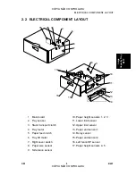 Preview for 517 page of Ricoh Aficio 3224C Service Manual