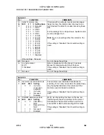 Preview for 718 page of Ricoh Aficio 3224C Service Manual