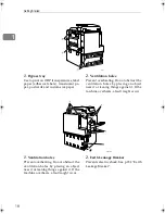 Предварительный просмотр 30 страницы Ricoh Aficio 3260C Operating Instructions Manual