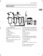 Предварительный просмотр 31 страницы Ricoh Aficio 3260C Operating Instructions Manual