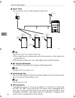 Предварительный просмотр 68 страницы Ricoh Aficio 3260C Operating Instructions Manual