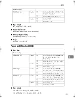 Предварительный просмотр 183 страницы Ricoh Aficio 3260C Operating Instructions Manual