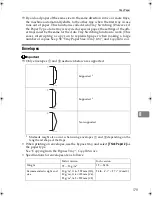 Предварительный просмотр 191 страницы Ricoh Aficio 3260C Operating Instructions Manual