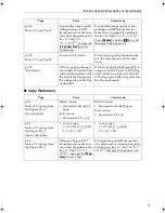 Предварительный просмотр 205 страницы Ricoh Aficio 3260C Operating Instructions Manual