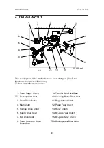 Preview for 13 page of Ricoh Aficio 401 Service Manual