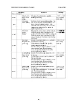 Preview for 23 page of Ricoh Aficio 401 Service Manual