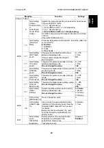 Preview for 28 page of Ricoh Aficio 401 Service Manual