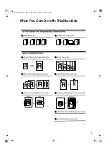 Предварительный просмотр 5 страницы Ricoh Aficio 480W Operating Instructions Manual