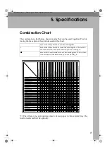 Предварительный просмотр 107 страницы Ricoh Aficio 480W Operating Instructions Manual