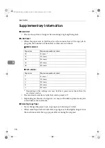 Предварительный просмотр 108 страницы Ricoh Aficio 480W Operating Instructions Manual