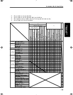 Предварительный просмотр 181 страницы Ricoh Aficio 6010 Operating Instructions Manual