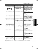 Предварительный просмотр 187 страницы Ricoh Aficio 6010 Operating Instructions Manual