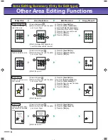 Предварительный просмотр 272 страницы Ricoh Aficio 6010 Operating Instructions Manual