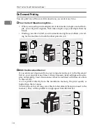 Предварительный просмотр 22 страницы Ricoh Aficio 650 Operating Instructions Manual