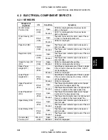 Предварительный просмотр 153 страницы Ricoh Aficio AP-4510 G065 Service Manual