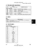 Предварительный просмотр 155 страницы Ricoh Aficio AP-4510 G065 Service Manual