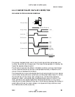 Предварительный просмотр 222 страницы Ricoh Aficio AP-4510 G065 Service Manual