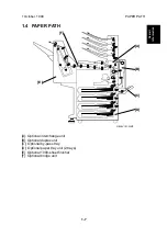 Предварительный просмотр 21 страницы Ricoh Aficio AP2700 Service Manual