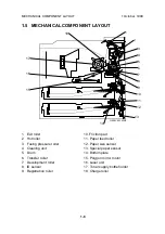 Предварительный просмотр 22 страницы Ricoh Aficio AP2700 Service Manual