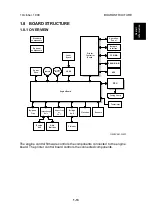 Предварительный просмотр 27 страницы Ricoh Aficio AP2700 Service Manual