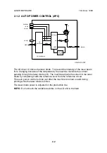 Предварительный просмотр 30 страницы Ricoh Aficio AP2700 Service Manual