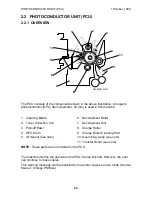 Предварительный просмотр 32 страницы Ricoh Aficio AP2700 Service Manual