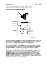 Предварительный просмотр 36 страницы Ricoh Aficio AP2700 Service Manual