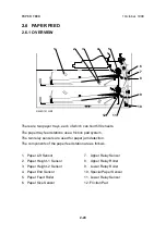 Предварительный просмотр 52 страницы Ricoh Aficio AP2700 Service Manual