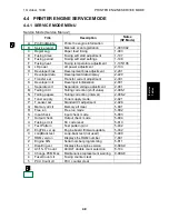 Предварительный просмотр 95 страницы Ricoh Aficio AP2700 Service Manual