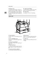 Preview for 26 page of Ricoh AFICIO AP306 Setup Manual