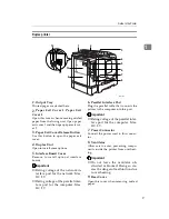 Preview for 29 page of Ricoh AFICIO AP306 Setup Manual