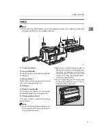 Preview for 31 page of Ricoh AFICIO AP306 Setup Manual