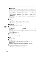 Preview for 208 page of Ricoh AFICIO AP306 Setup Manual