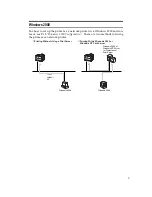 Preview for 267 page of Ricoh AFICIO AP306 Setup Manual