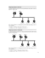 Preview for 269 page of Ricoh AFICIO AP306 Setup Manual