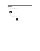 Preview for 270 page of Ricoh AFICIO AP306 Setup Manual