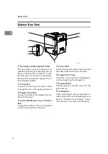 Preview for 12 page of Ricoh Aficio AP3800C Setup Manual