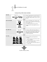 Preview for 16 page of Ricoh Aficio AP3850C Configuration Manual