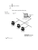 Preview for 21 page of Ricoh Aficio AP3850C Configuration Manual