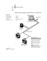 Preview for 22 page of Ricoh Aficio AP3850C Configuration Manual