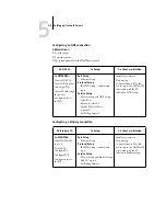 Preview for 107 page of Ricoh Aficio AP3850C Configuration Manual