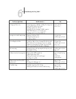 Preview for 123 page of Ricoh Aficio AP3850C Configuration Manual