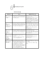 Preview for 128 page of Ricoh Aficio AP3850C Configuration Manual